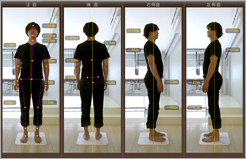 分析システムで身体を4方向から撮影